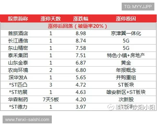 开云体育复盘男子中1点9亿波胆巨奖爆冷背后数据解析