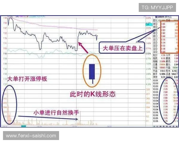 波胆带单靠谱吗 电竞投注盘口防骗避坑指南